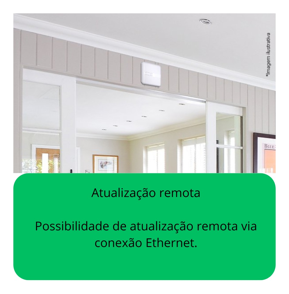Central de Alarme Monitorada     3