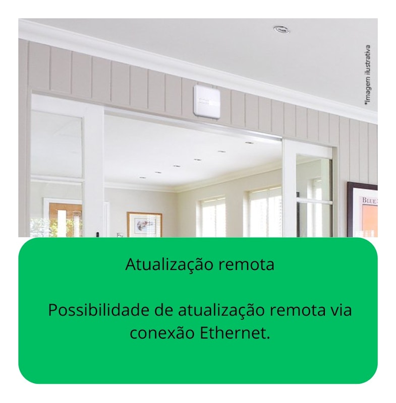 Central de Alarme Monitorada 3