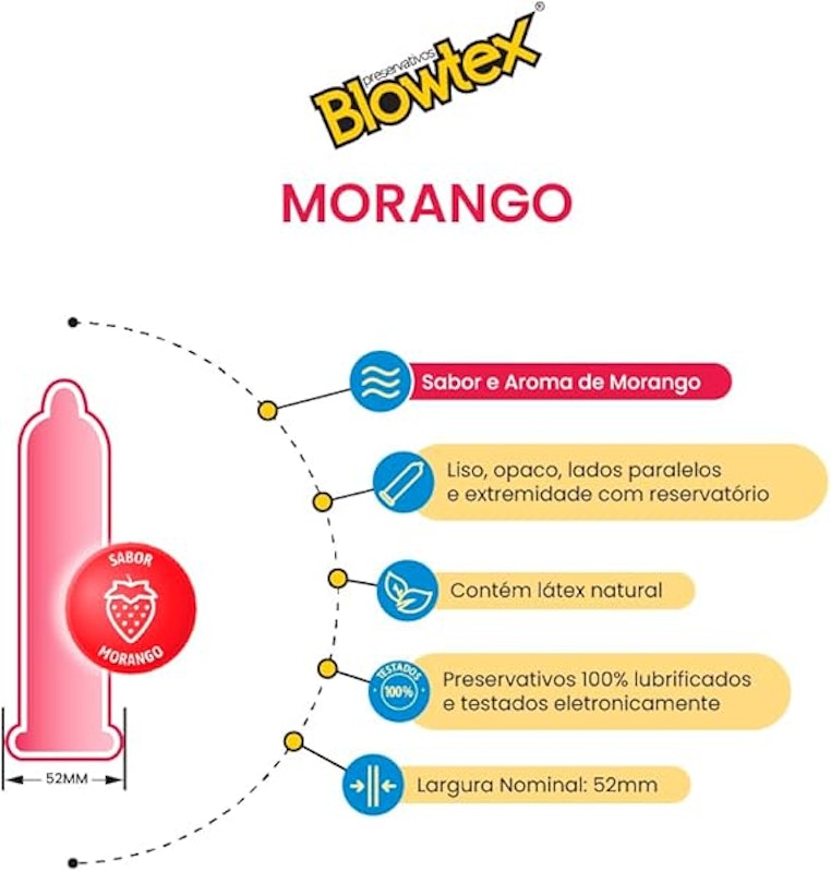 Preservativo Blowtex Morango 4