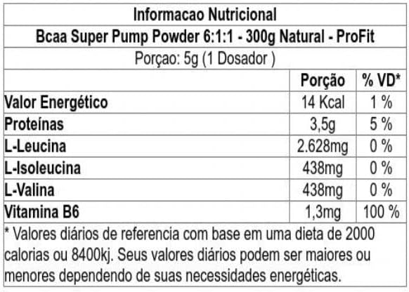 BCAA 6:1:1 Super Pump Powder 2