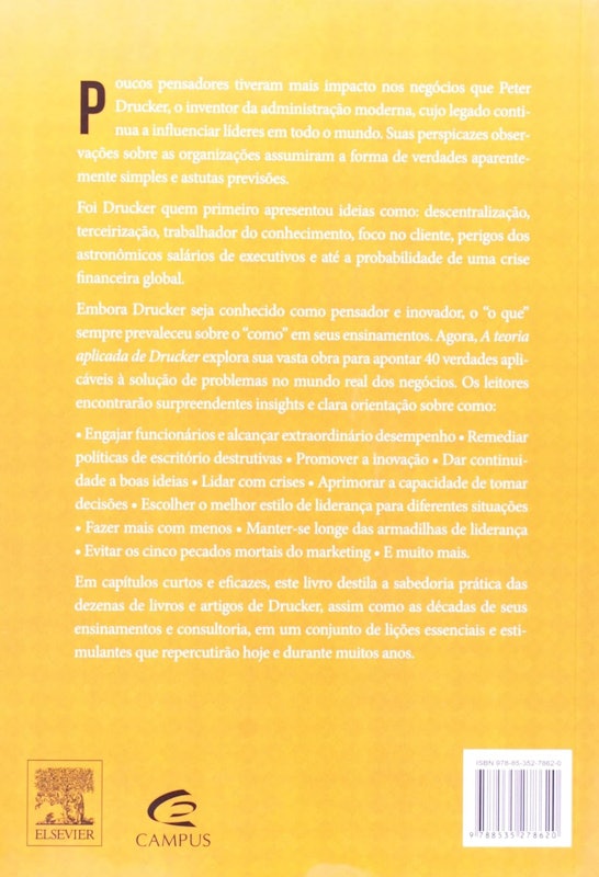 Teoria Aplicada de Drucker 2