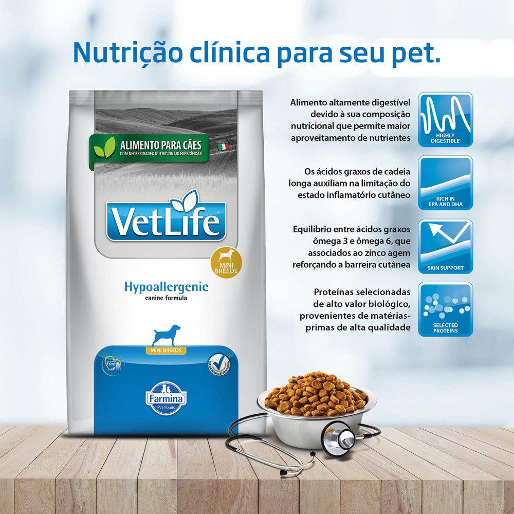 Ração Hypoallergenic Canine      2