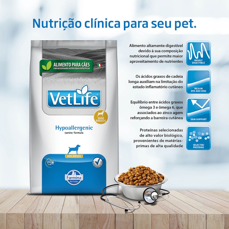 Ração Hypoallergenic Canine 2