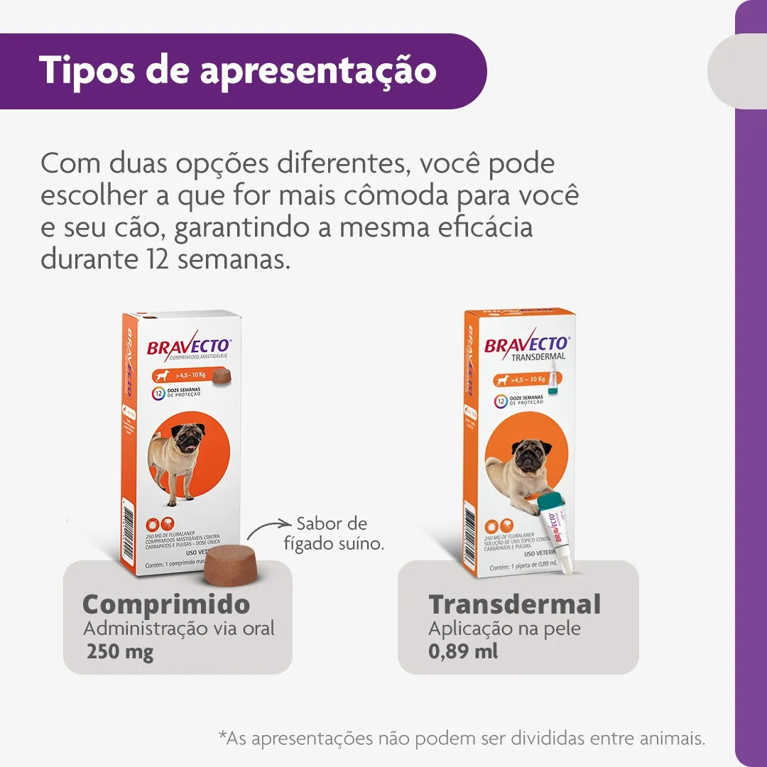 Bravecto Comprimidos Mastigáveis de 4,5 a 10 kg 2