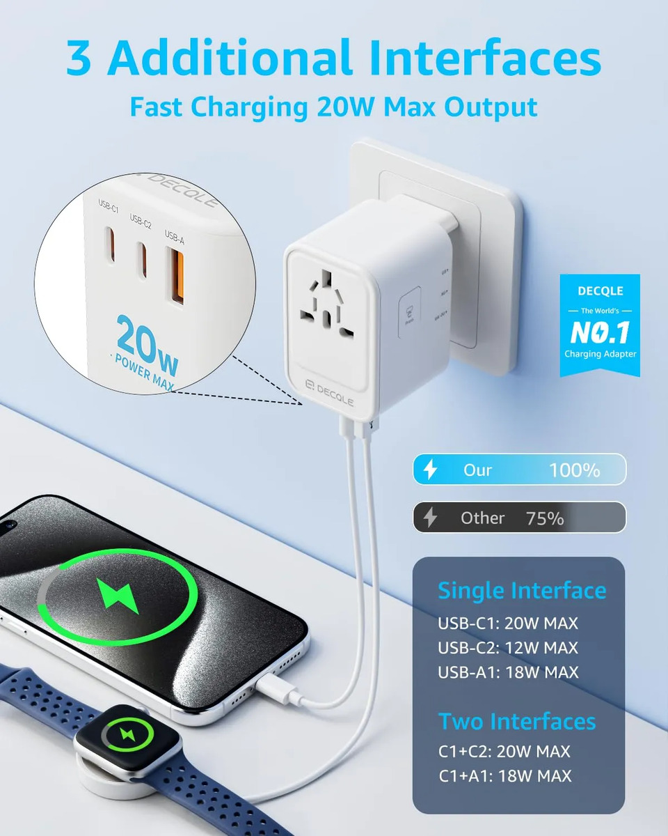 Adaptador Universal de Tomada com 2 USB-C 3