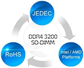 Módulo de Memória SO-DIMM Premier DDR4 3200 MHz (8 GB) 4