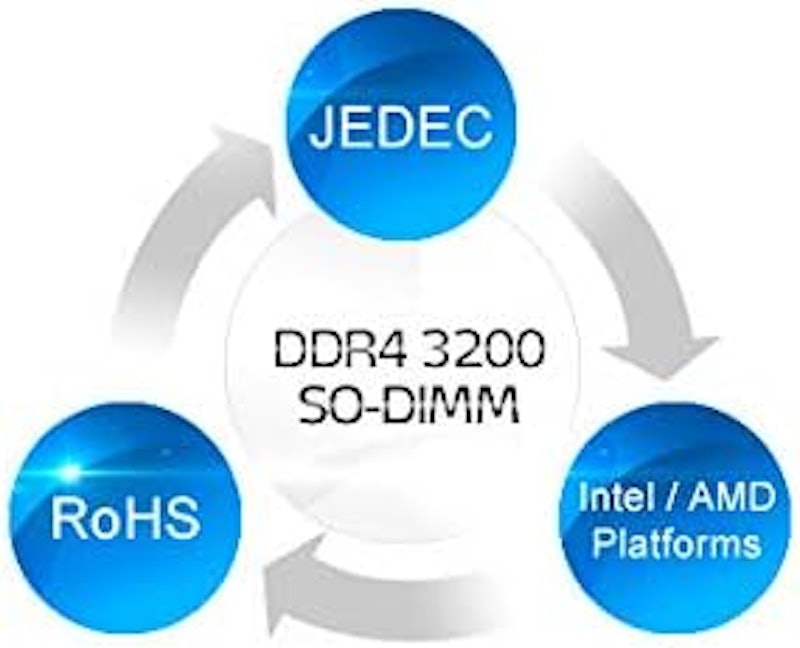 Módulo de Memória SO-DIMM Premier DDR4 3200 MHz (8 GB) 4