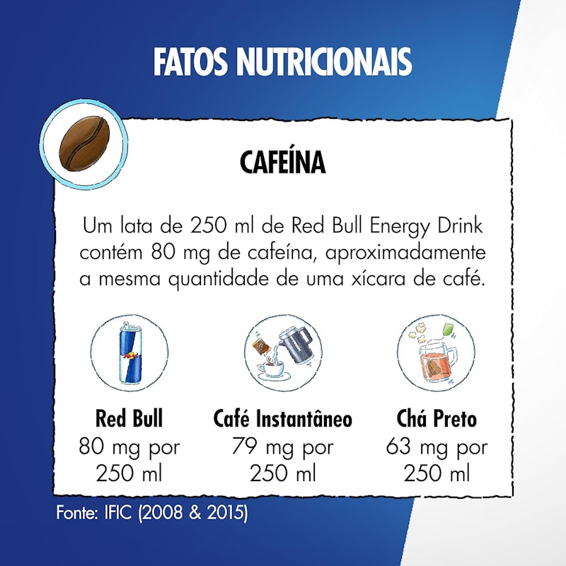Red Bull Pomelo Edition Sugarfree 4