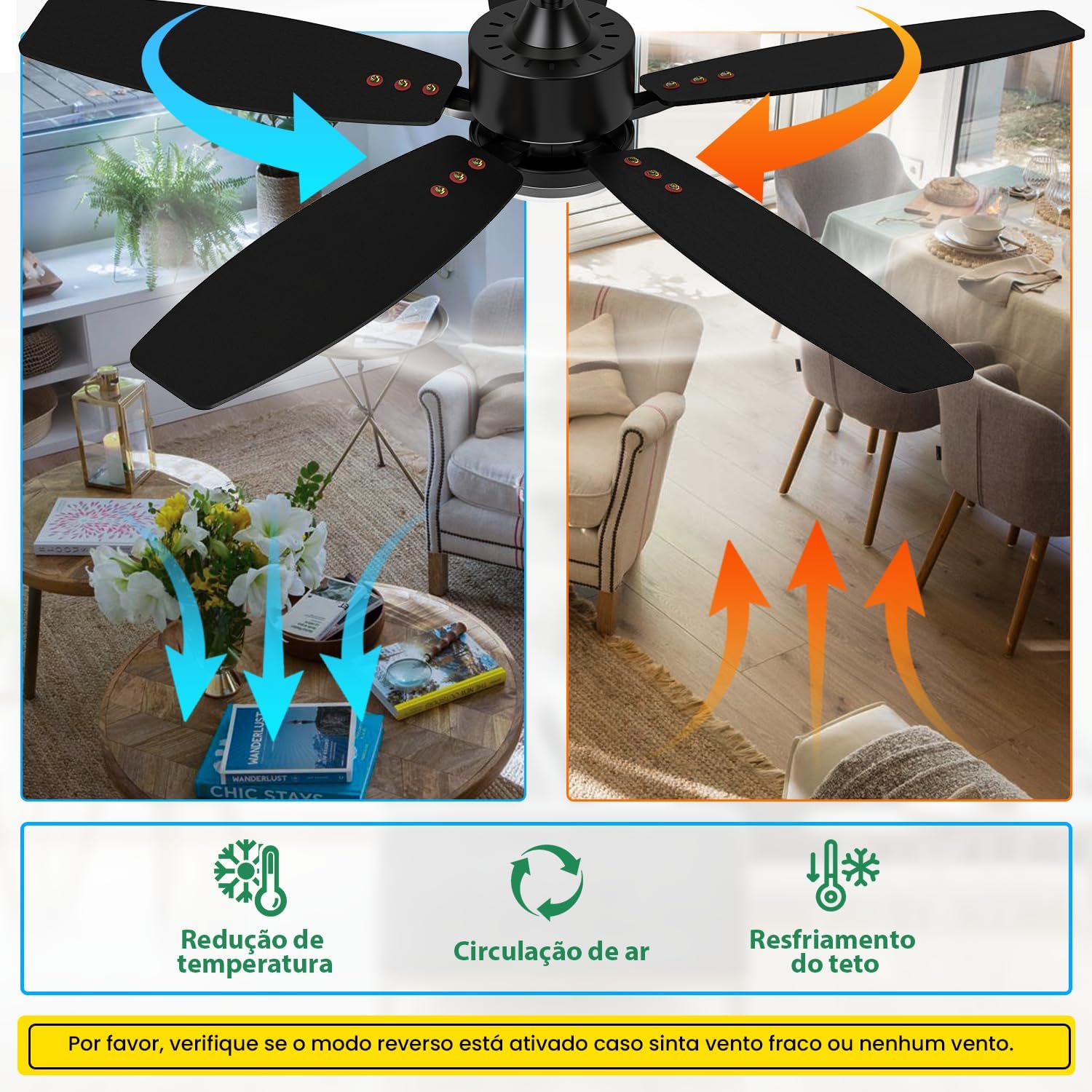 Ventilador de Teto com Luz LED e Controle Remoto Airwit 5