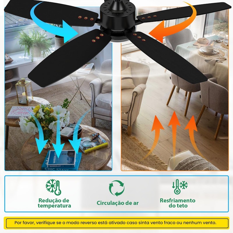 Ventilador de Teto com Luz LED e Controle Remoto Airwit 5