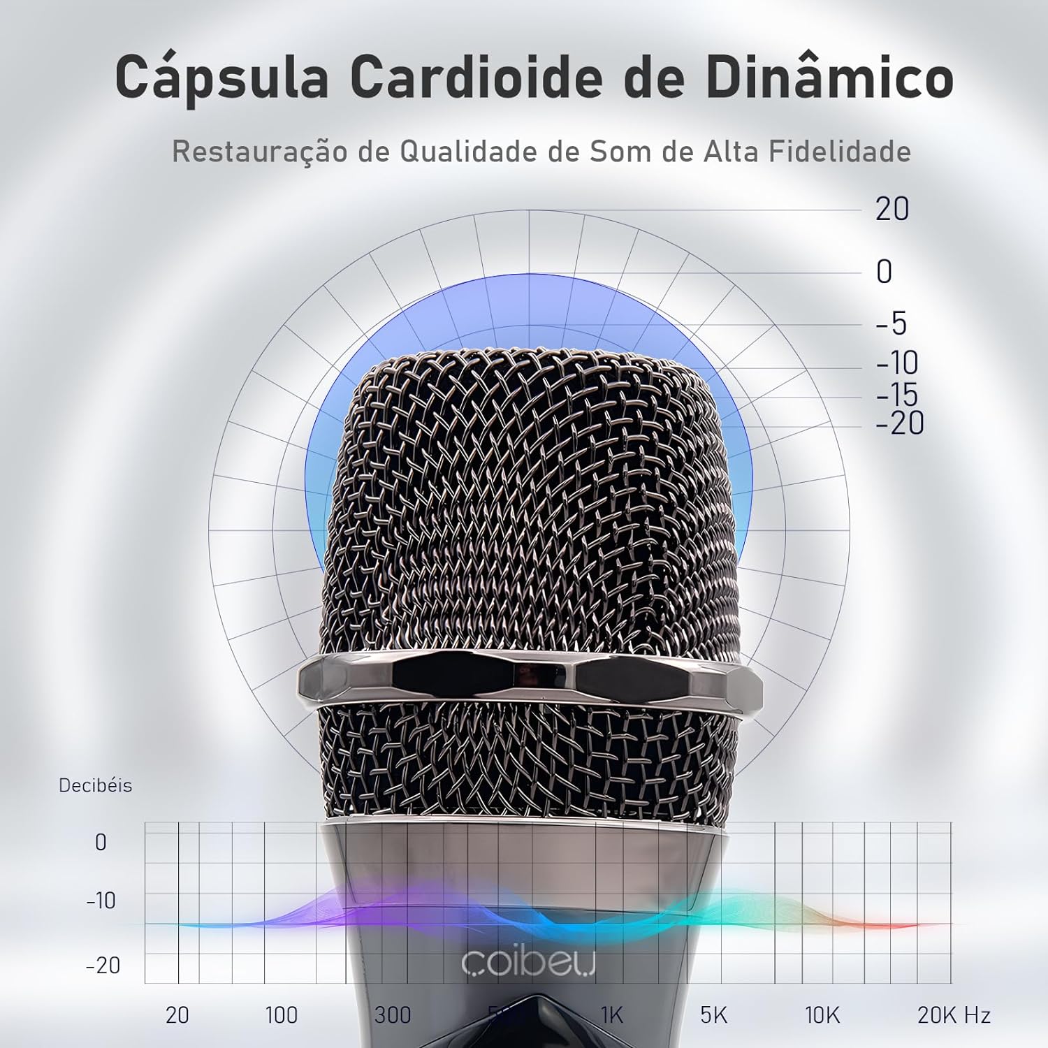 Microfone sem Fio Duplo Kit Karaokê Profissional com 2 Microfones e Bluetooth 5.0  2