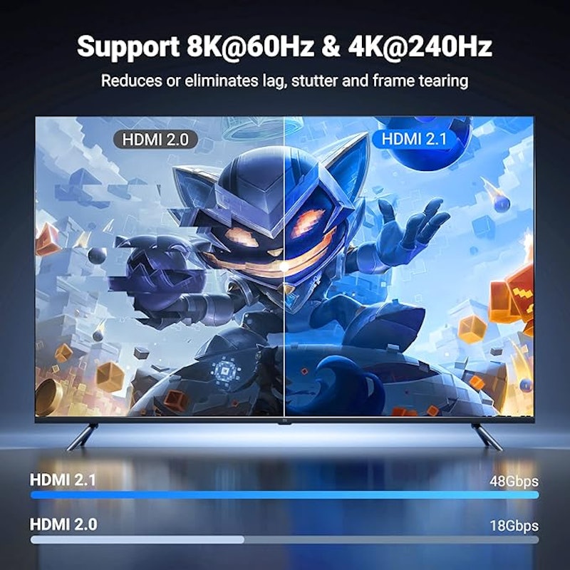 Cabo de Vídeo HDMI 2.1 Ugreen Macho/Macho 3