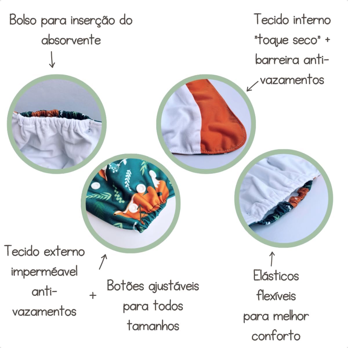 Kit 3 Fraldas Ecológicas Reutilizável de Pano + 3 Absorventes 6 Camadas 2
