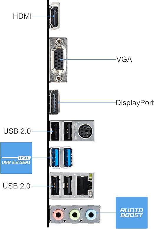 Placa-Mãe Pro DDR4 5