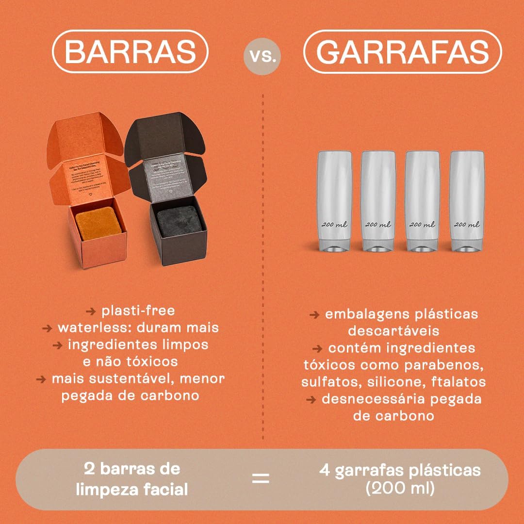 Barra de Limpeza Facial Pele Oleosa B.O.B 5