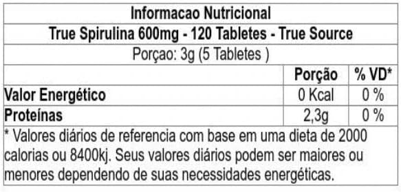 True Spirulina 2