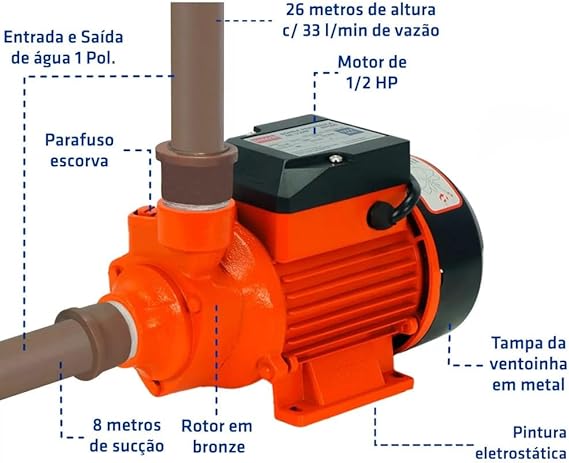 Bomba d’Água Periférica 1/2 CV 4
