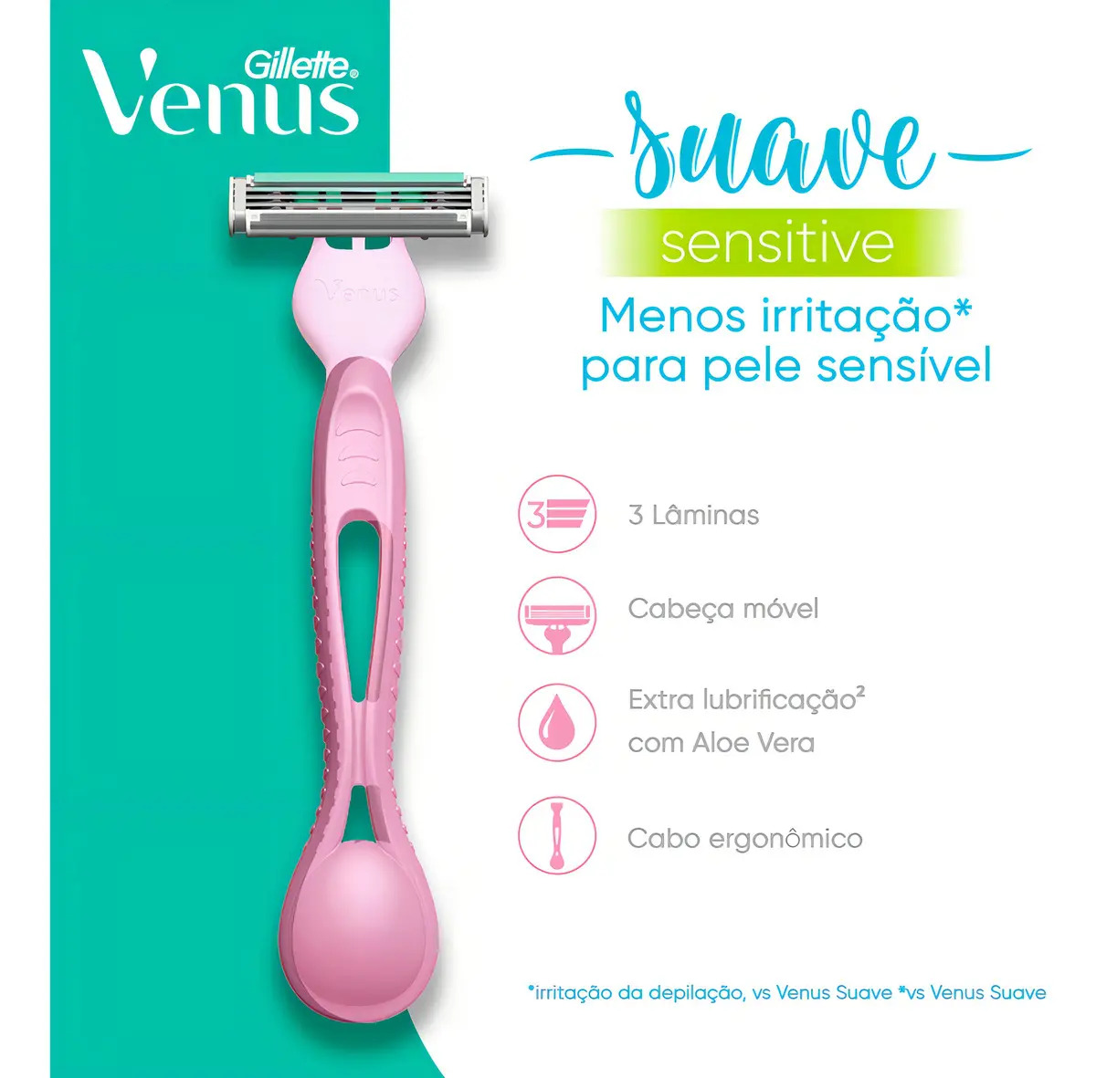 Suave Sensitive Descartáveis 3