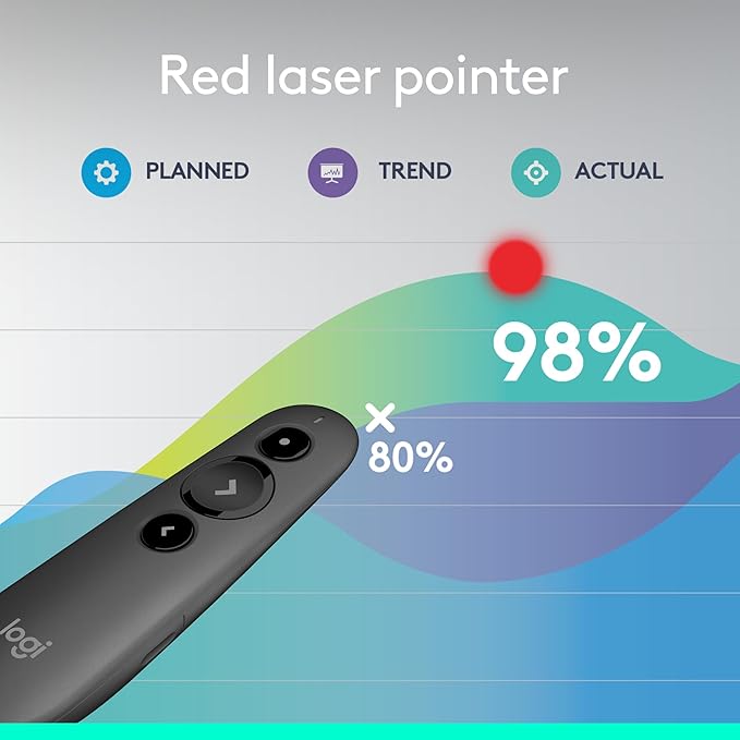 Apresentador Sem Fio Logitech 3