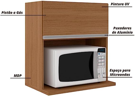 Armário Aéreo com Nicho para Micro-ondas 4
