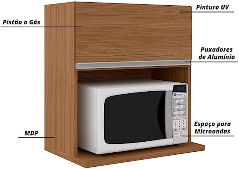 Armário Aéreo com Nicho para Micro-ondas 4