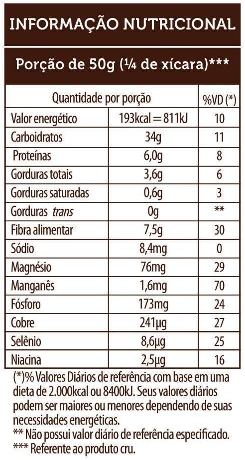Arroz Tio João 7 Grãos Integrais com Quinoa  4