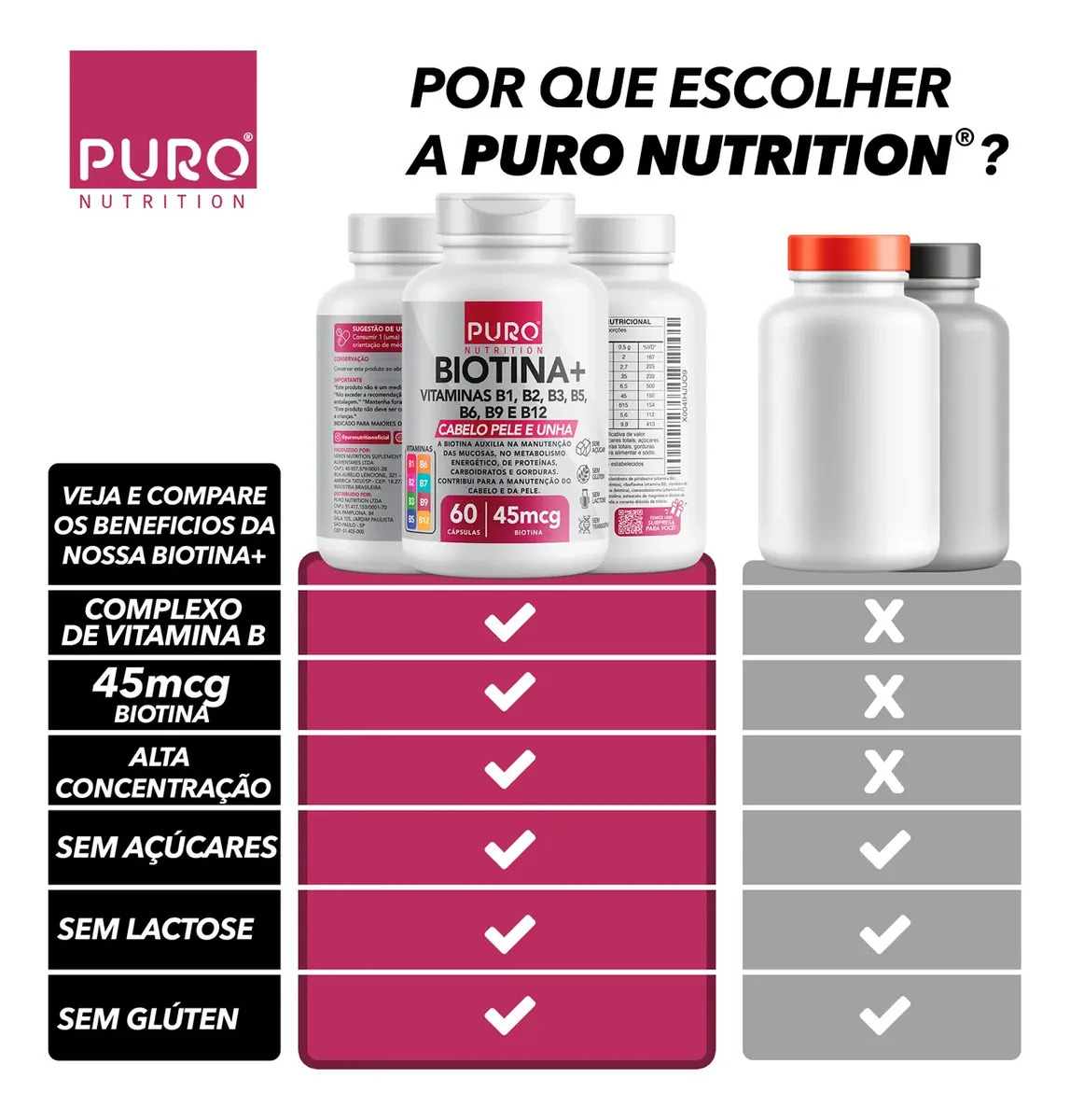 Biotina + 3