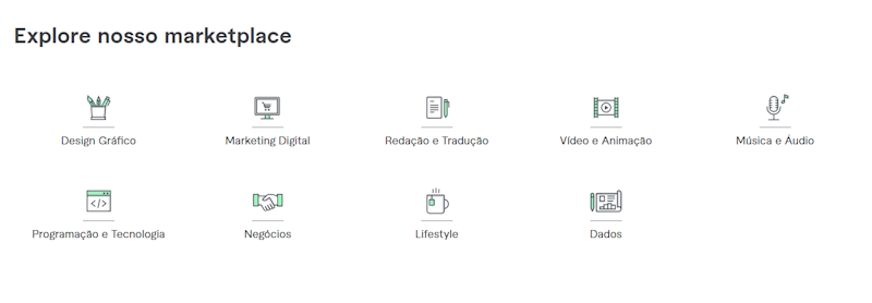 Fiverr 4