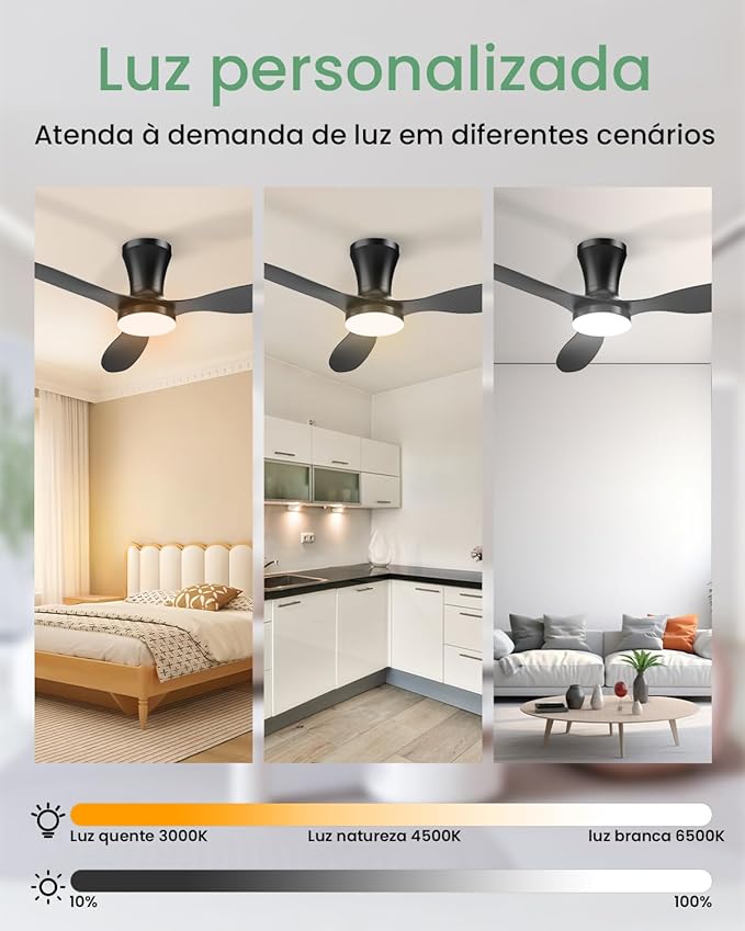 Ventilador de Teto 42″ com Luz LED 4