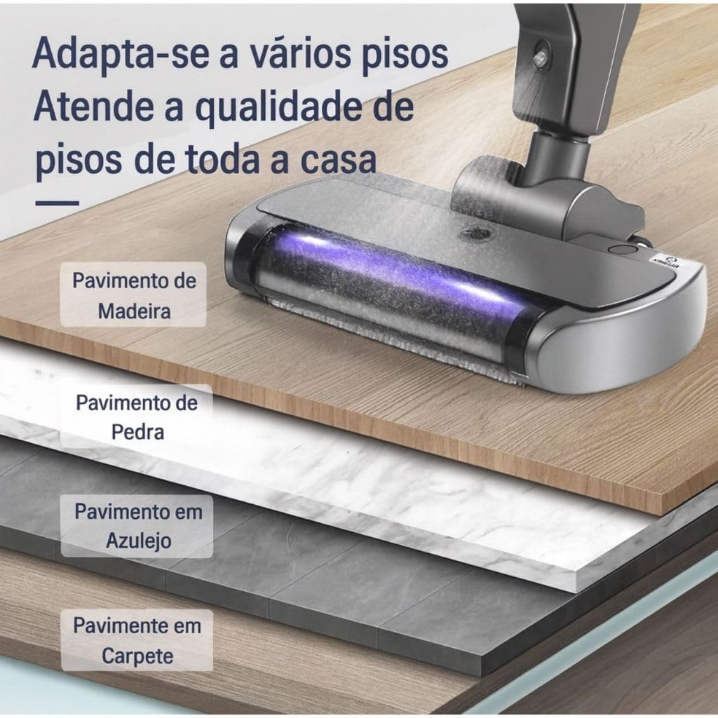 Esfregão Elétrico Vertical 3 em 1 sem Fio com Luz UV 5