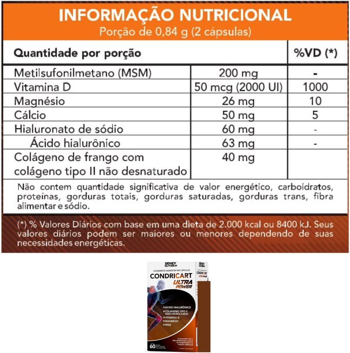Condricart Ultra Power 2