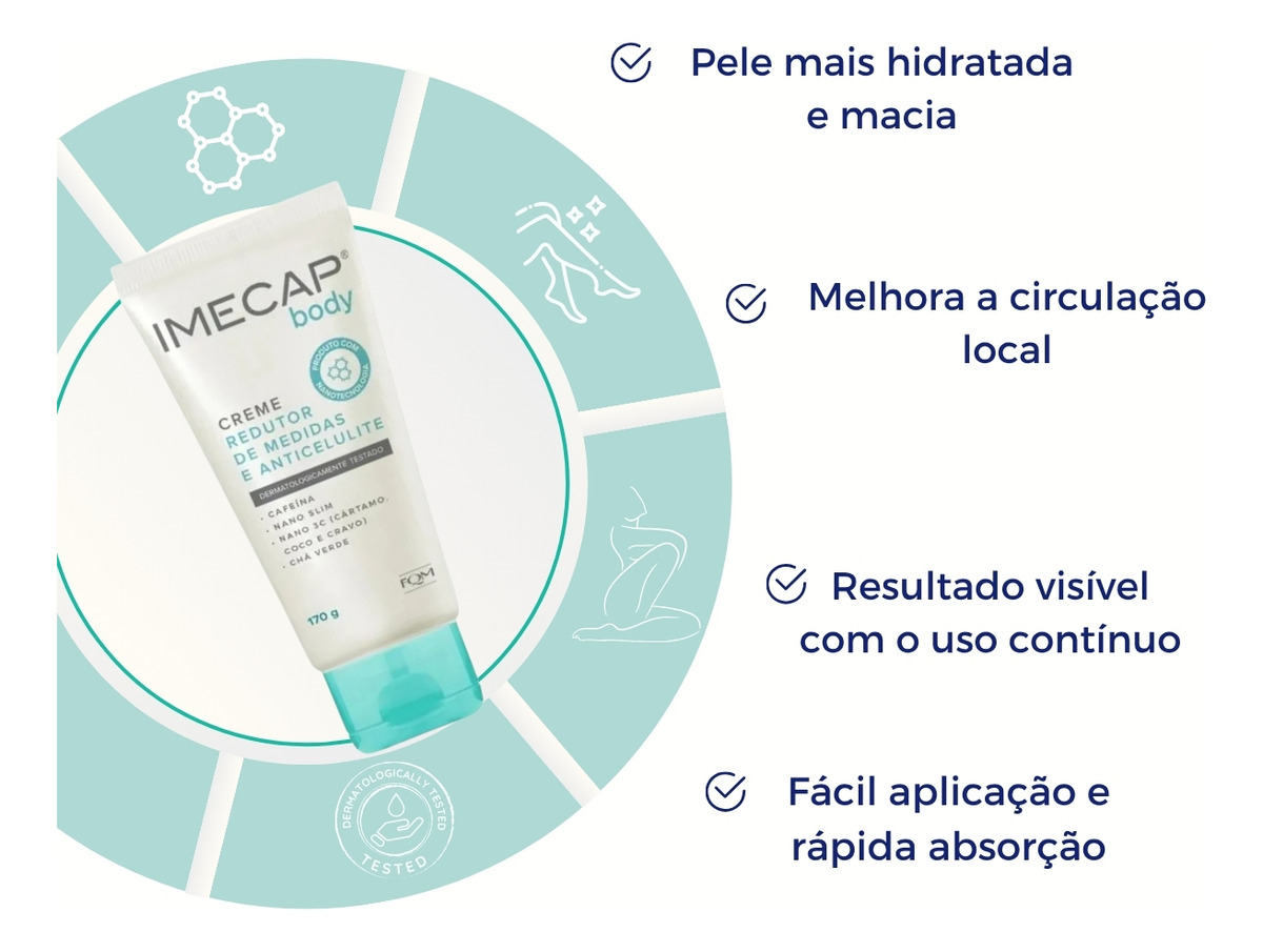 Imecap® Body 2