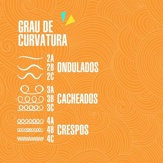 Gelatina Ativadora de Cachos Soul Power Definição 3