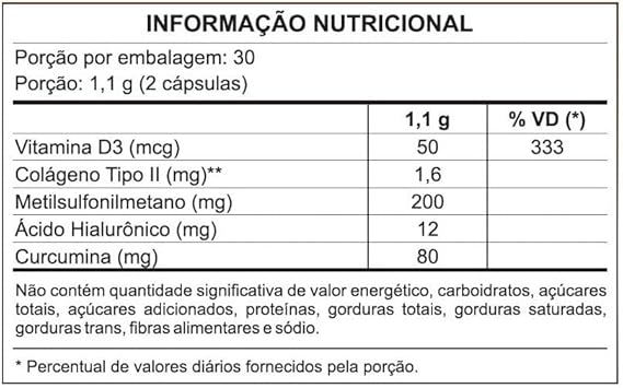 Colágeno Tipo II + Cúrcuma + Ácido Hialurônico + Vitamina D3 + MSM Condricart Cúrcuma 2