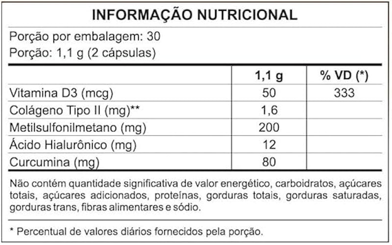 Colágeno Tipo II + Cúrcuma + Ácido Hialurônico + Vitamina D3 + MSM Condricart Cúrcuma 2