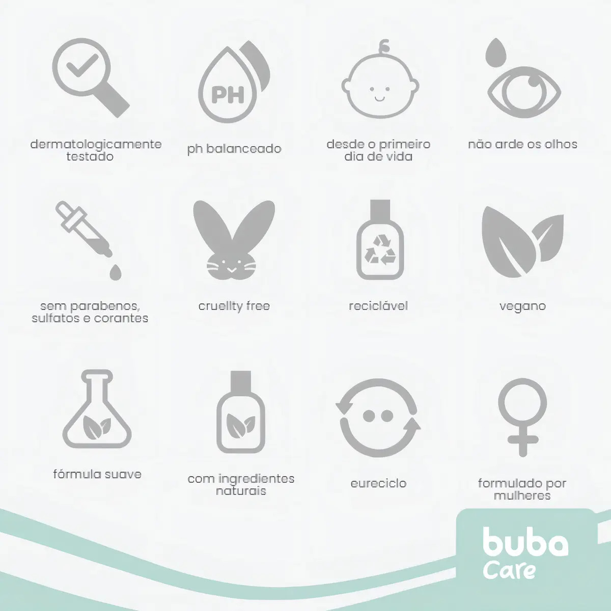 Buba Care Shampoo para Bebê 2