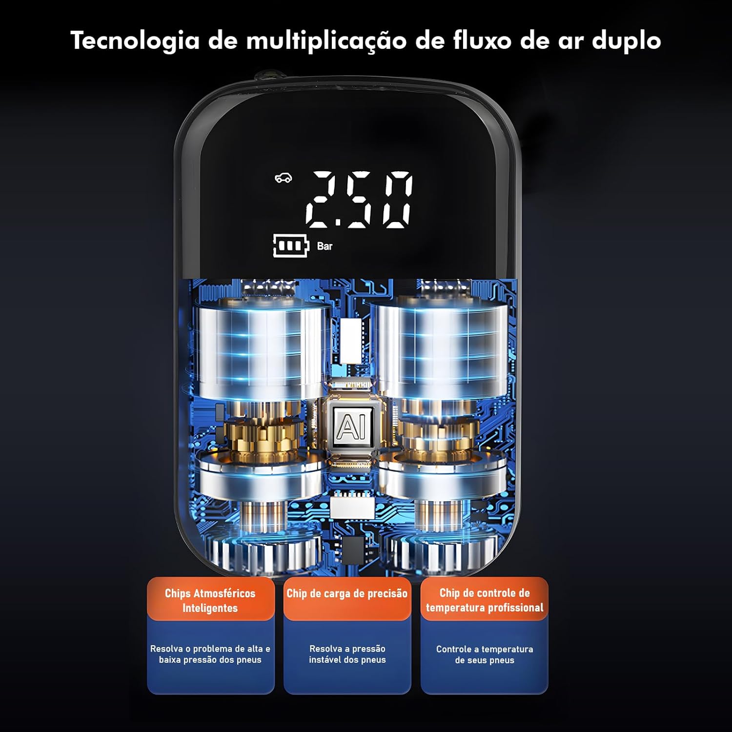 Compressor de Ar Portátil Coibeu 5