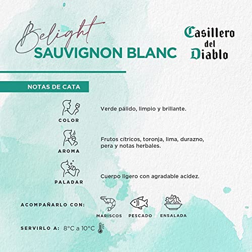 Belight Sauvignon Blanc 3