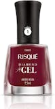 Top 10 Melhores Esmaltes em 2026 (Risqué, Impala e mais) 2
