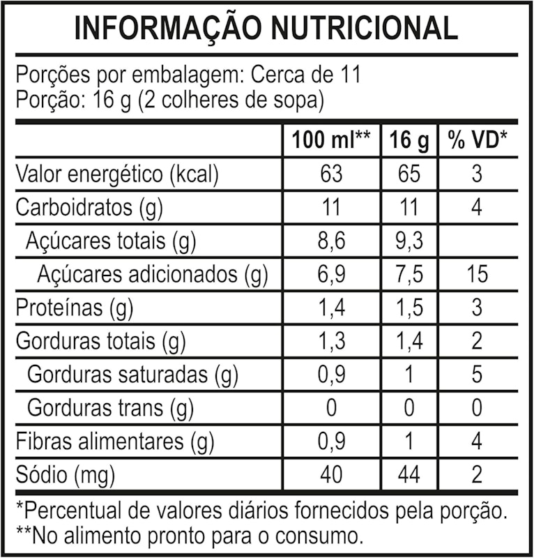 NESCAFÉ Cappuccino Chocolate 5
