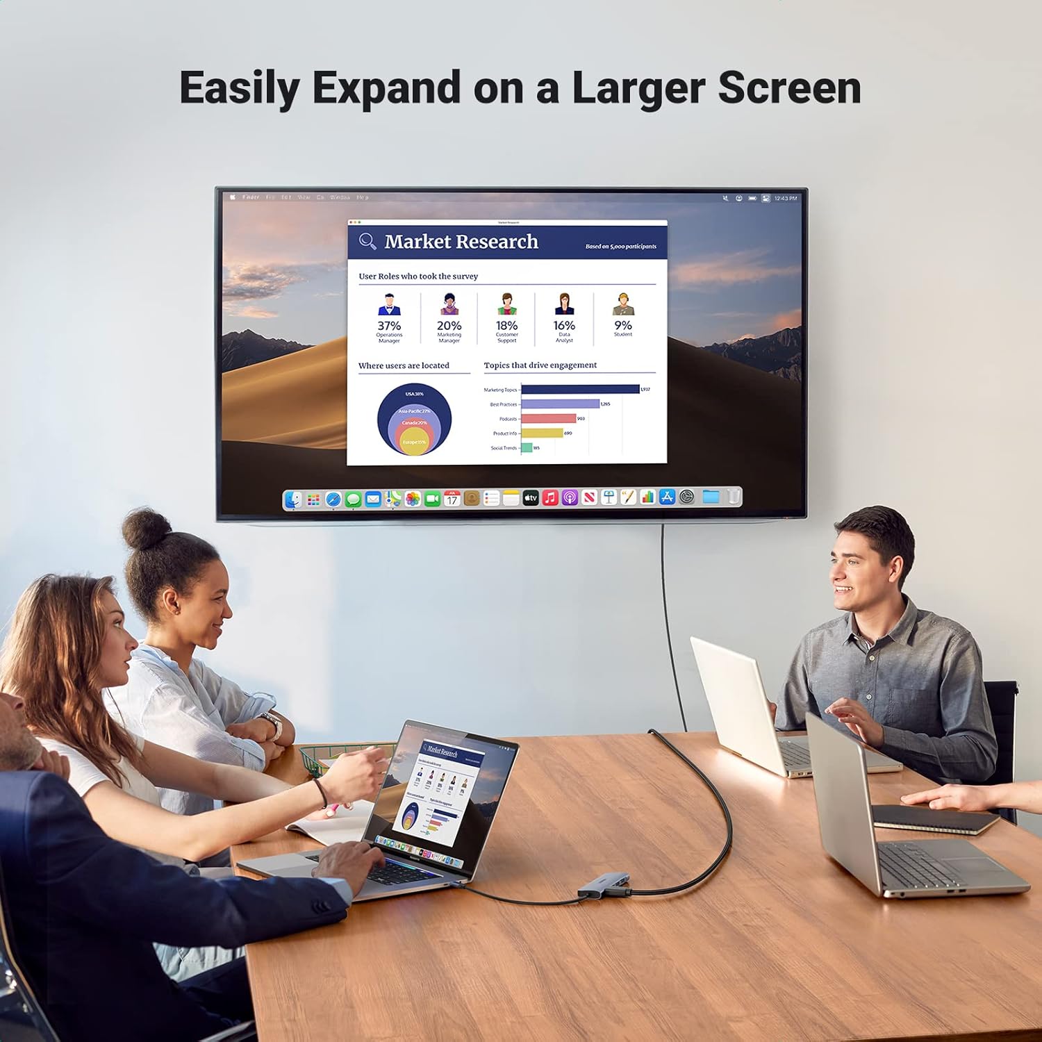 Cabo HDMI 2.0 Ugreen Macho para Macho 4K / 60 Hz 5