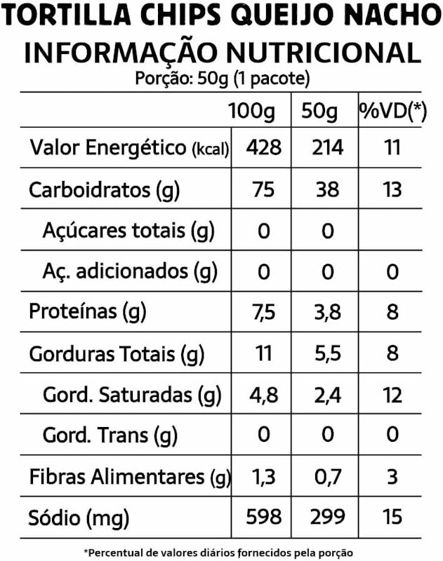 Tortilla Chips Sabor Queijo Nacho 4