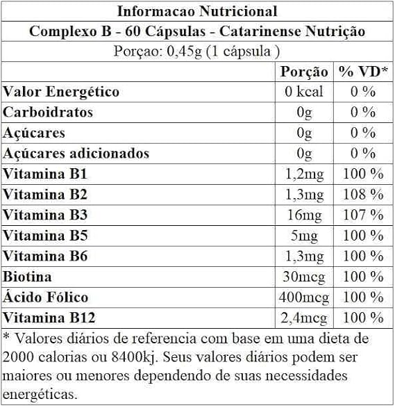 Complexo B Catarinense Nutrição 2