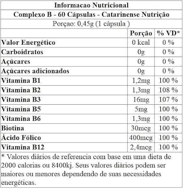 Complexo B Catarinense Nutrição 2