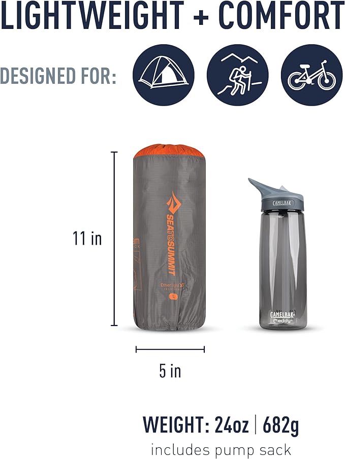 Isolante Térmico Ether Light XT Insulated 2