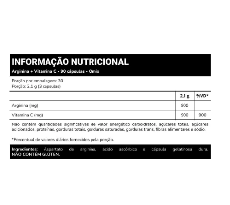 Arginina e Vitamina C  2