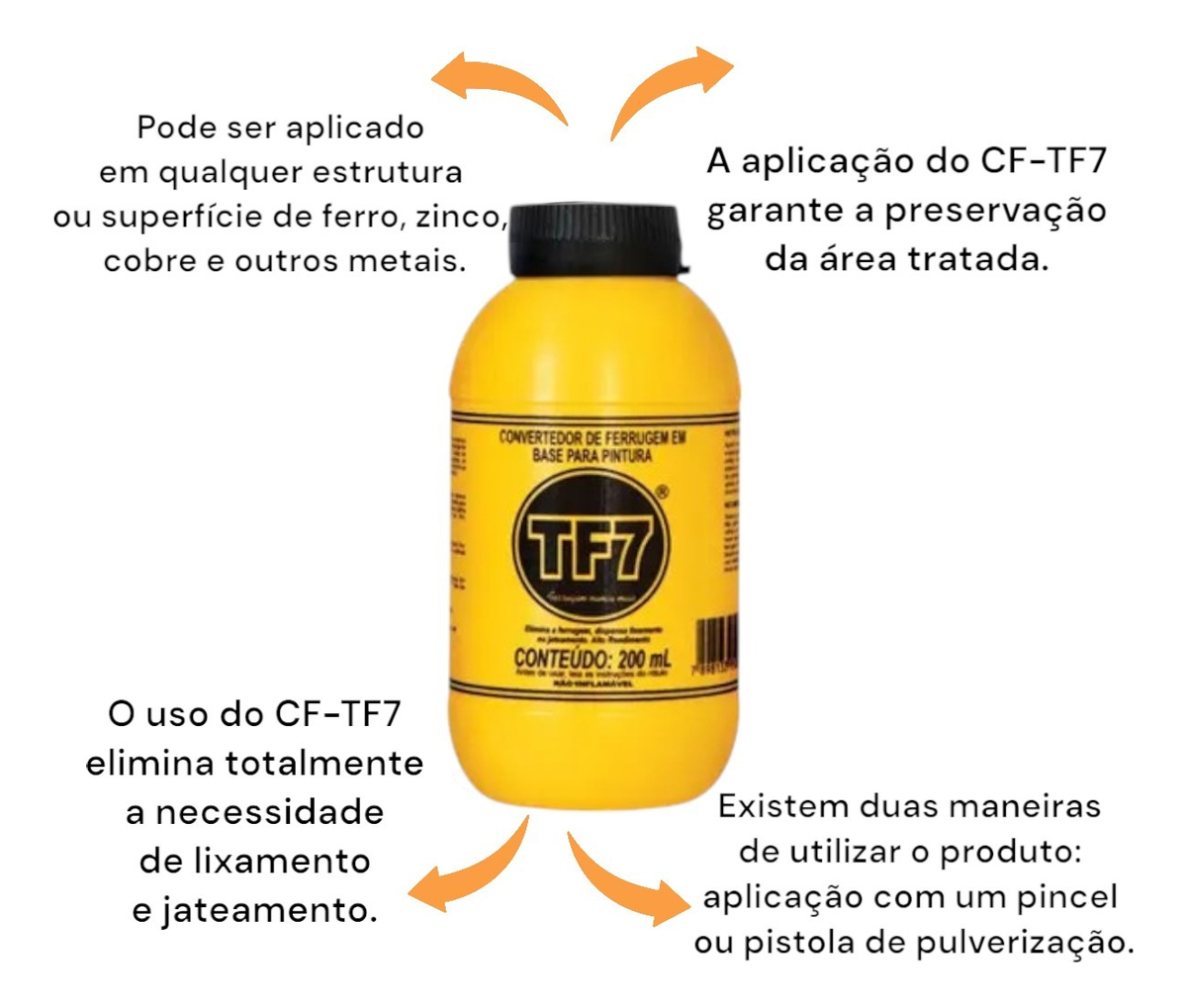 Convertedor de Ferrugem  2