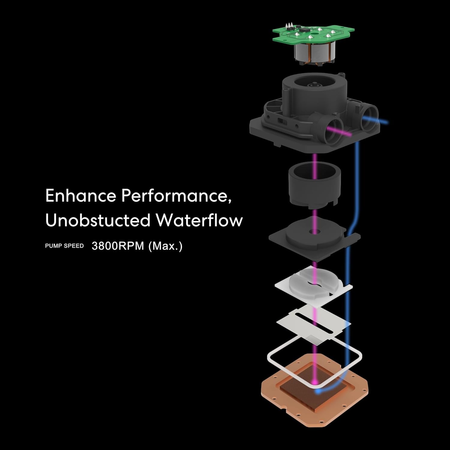 Water Cooler Hydroshift LCD AIO 5