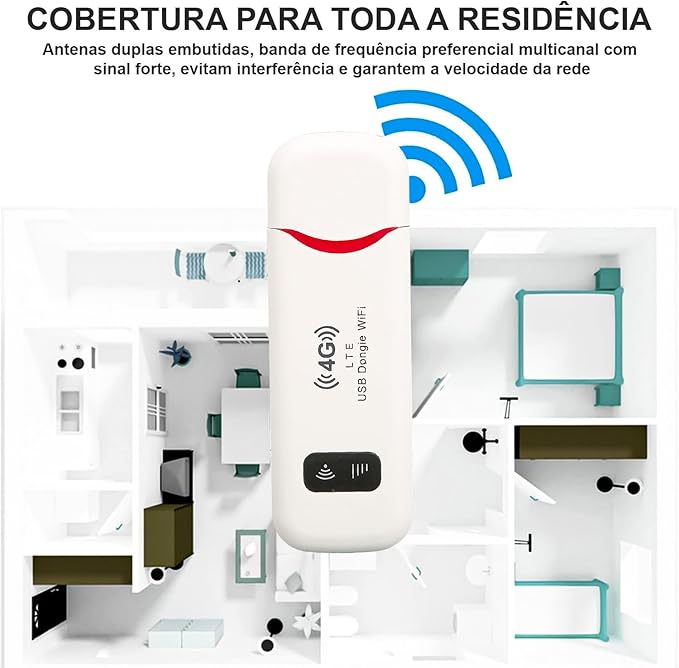 Roteador 4G LTE WiFi Portátil 2