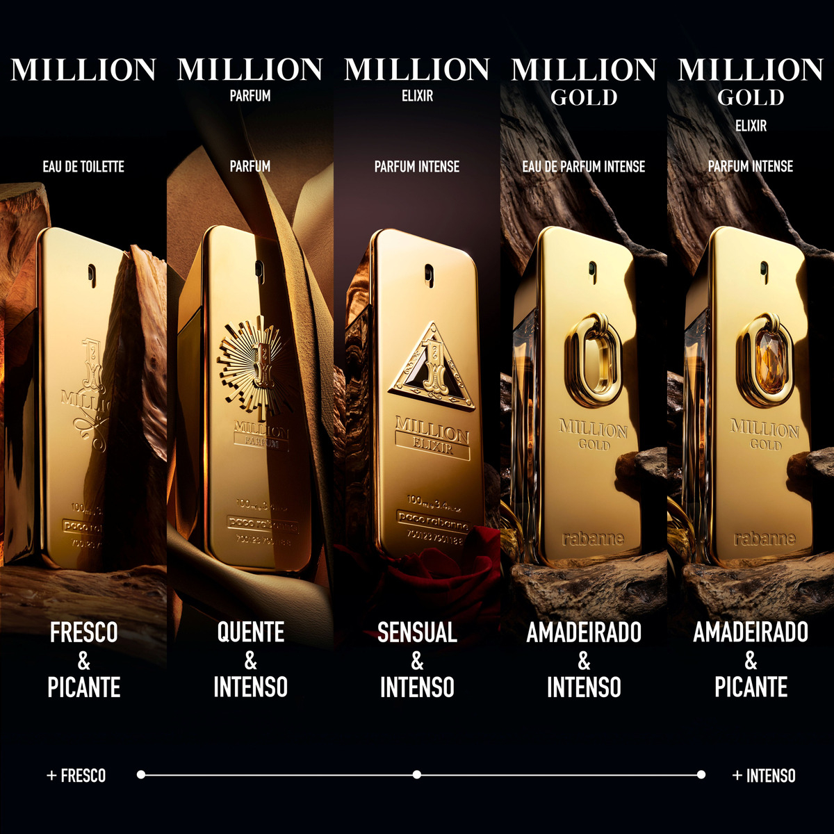 Perfume 1 Million 3
